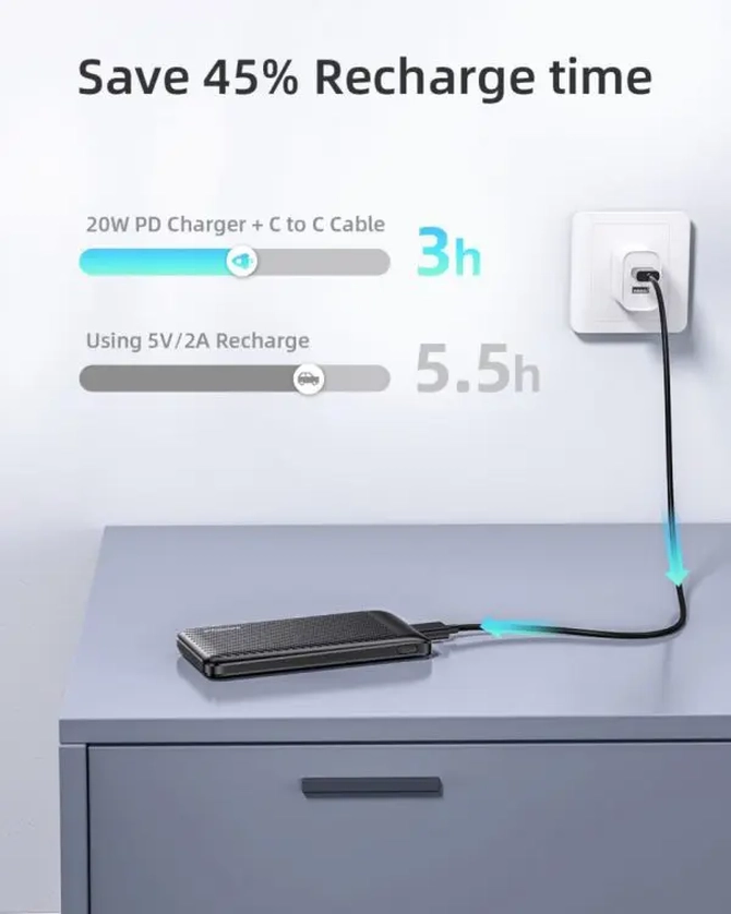 Pin sạc dự phòng Innostyle PowerSmart 10.000 mAh 20W IP20G2