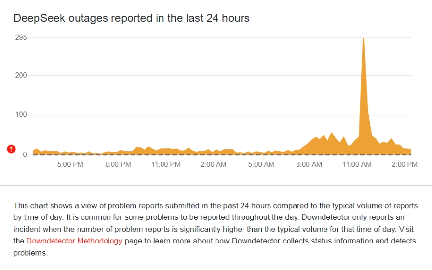Hướng dẫn cách khắc phục lỗi Server Is Busy trên DeepSeek