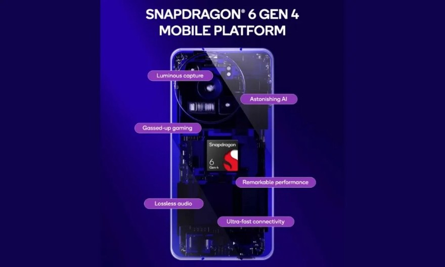 Snapdragon 6 Gen 4 Bước nhảy vọt cho smartphone tầm trung