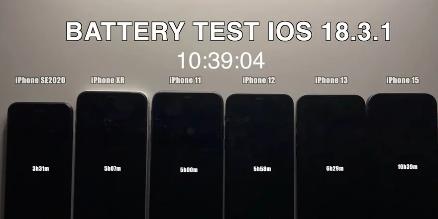 Đánh giá thời lượng pin thực tế của iOS 18.3.1