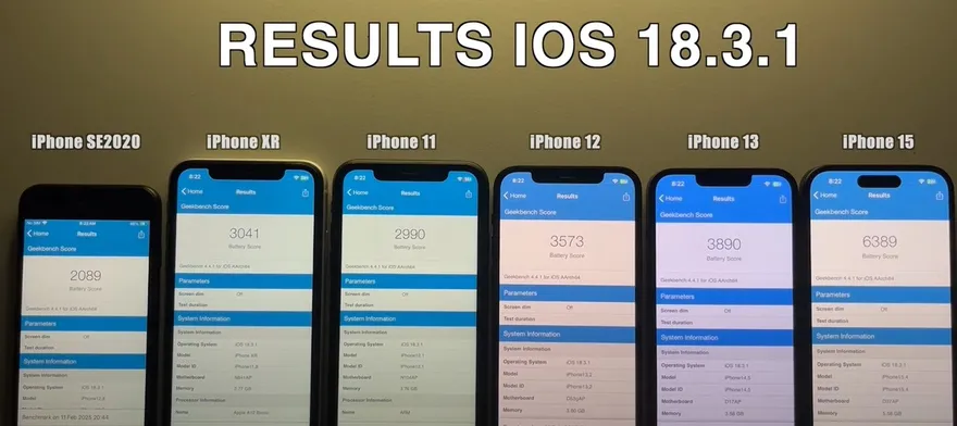 Đánh giá thời lượng pin thực tế của iOS 18.3.1