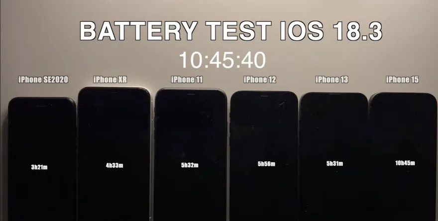 So sánh độ hao pin trên iOS 18.3 và iOS 18.3.1