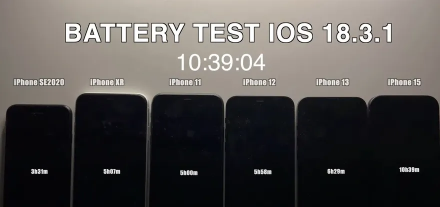 So sánh độ hao pin trên iOS 18.3 và iOS 18.3.1