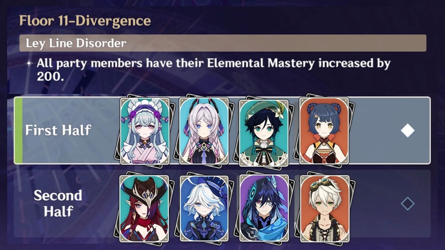 Genshin Impact 5.4 Đội hình cho La Hoàn Thâm Cảnh