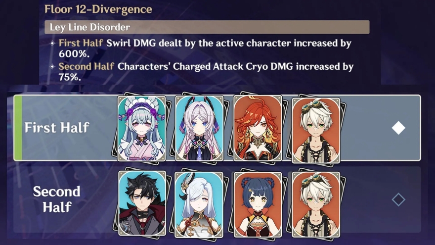 Genshin Impact 5.4 Đội hình cho La Hoàn Thâm Cảnh