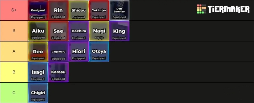 Danh sách các Style tốt nhất trong Blue Lock Rivals