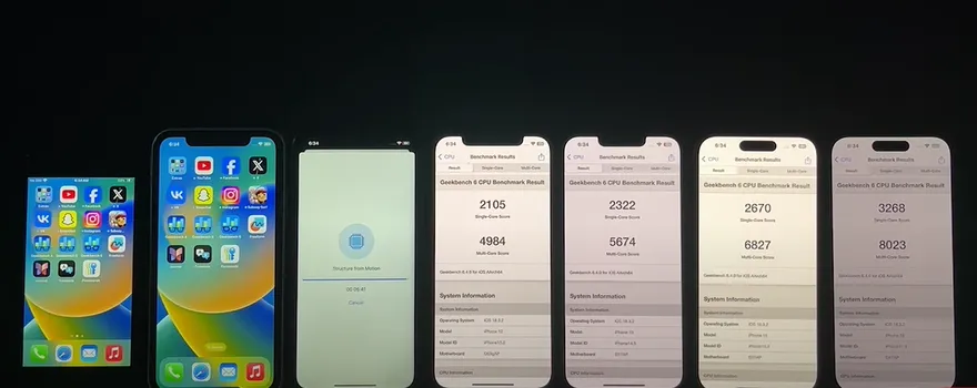 Đánh giá pin iOS 18.3.2 trên các dòng iPhone