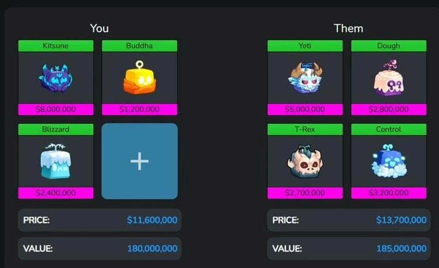 Blox Fruits: Cách có trái Yeti và sử dụng tối ưu