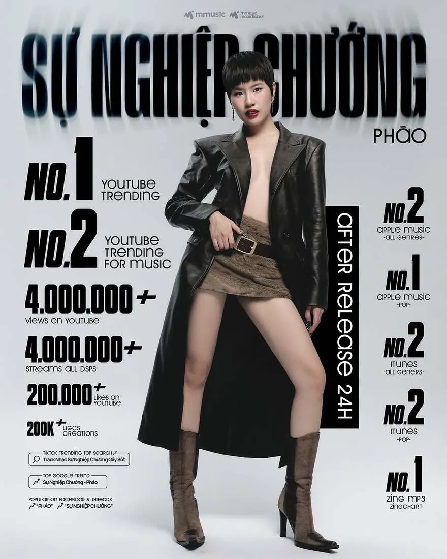 Lời bài hát Sự Nghiệp Chướng - Pháo đầy đủ, chi tiết