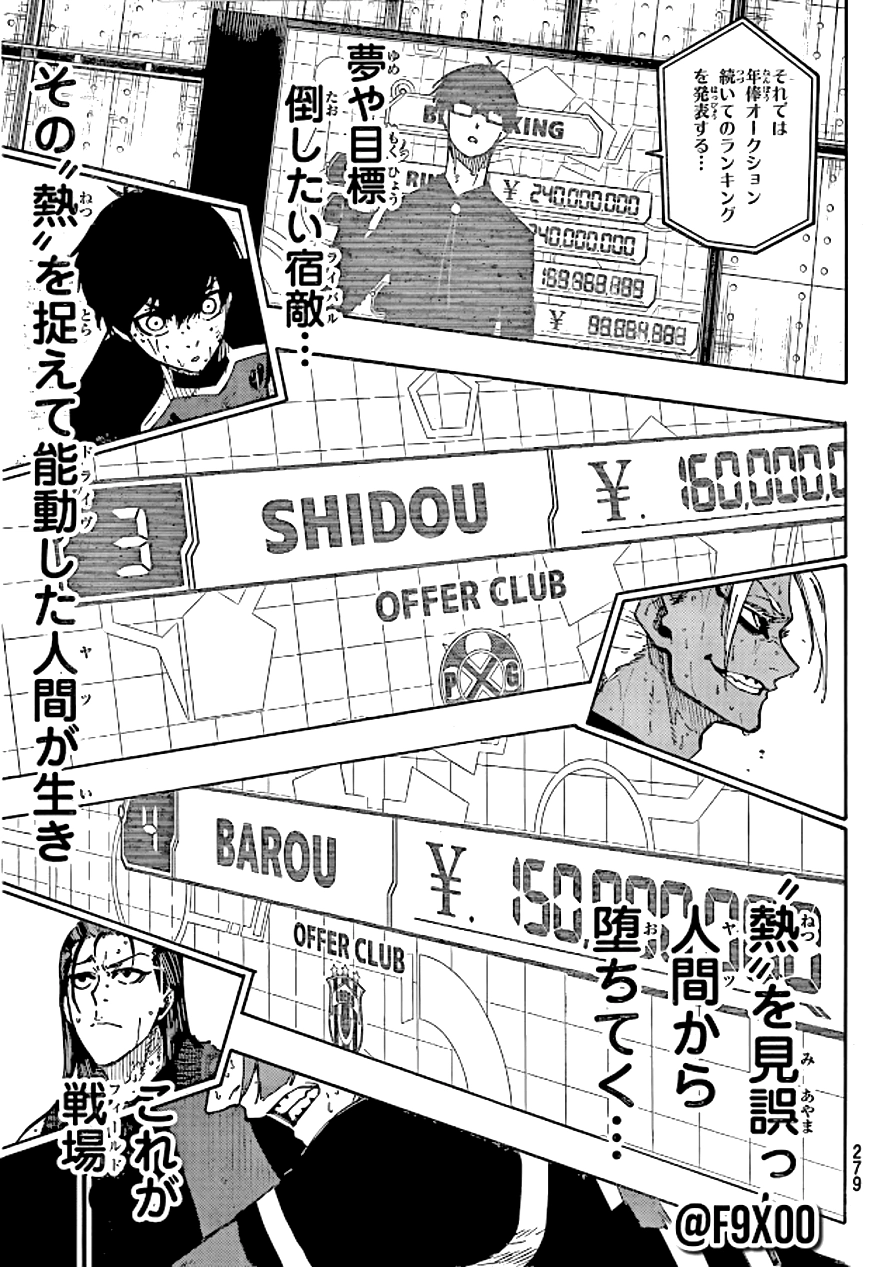 Spoiler Blue Lock chap 297