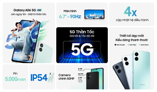 Samsung Galaxy A06 5G 4GB 128GB