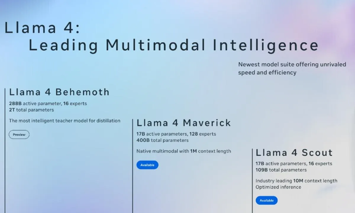Meta ra mắt Llama 4