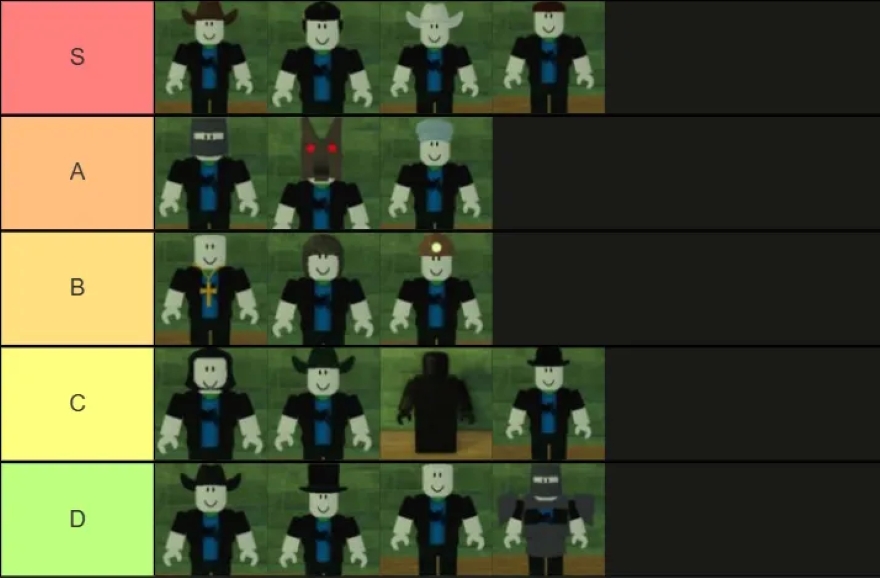 Dead Rails Hướng dẫn chọn nhân vật từ A đến Z