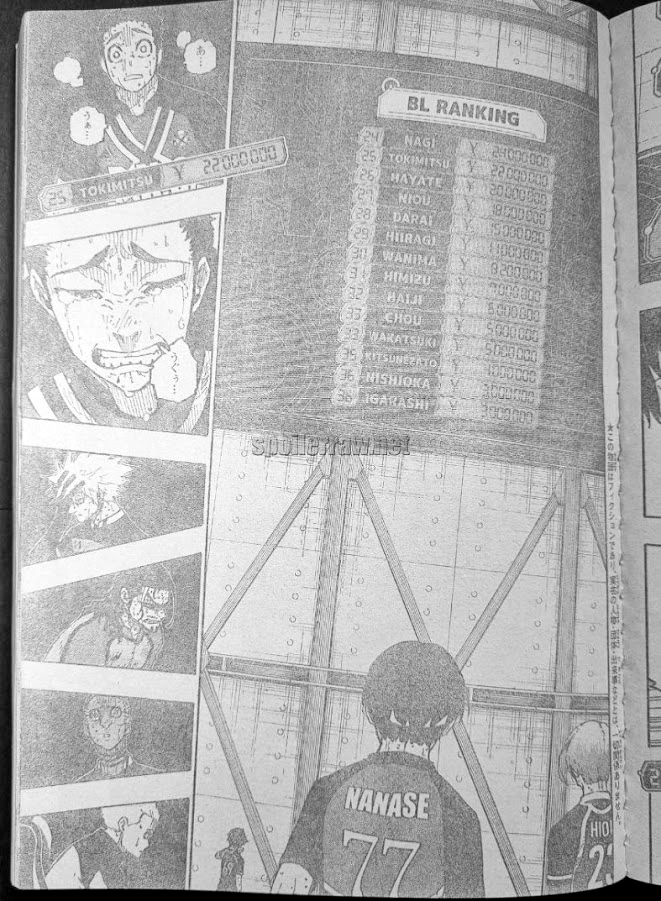 Spoiler Blue Lock Chap 299