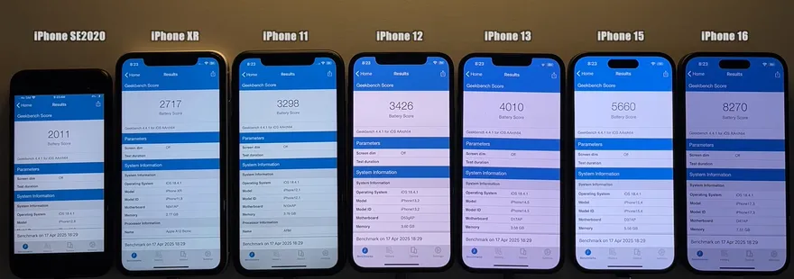 Thời lượng pin của iOS 18.4.1 trên các dòng iPhone cũ