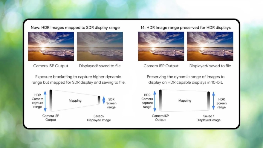 Cách nâng cấp ảnh cũ với Ultra HDR trên Google Photos