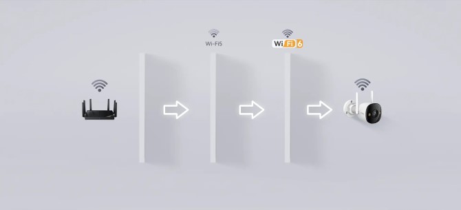 Camera IMOU IPC F32FP IMOU 2K 3MP