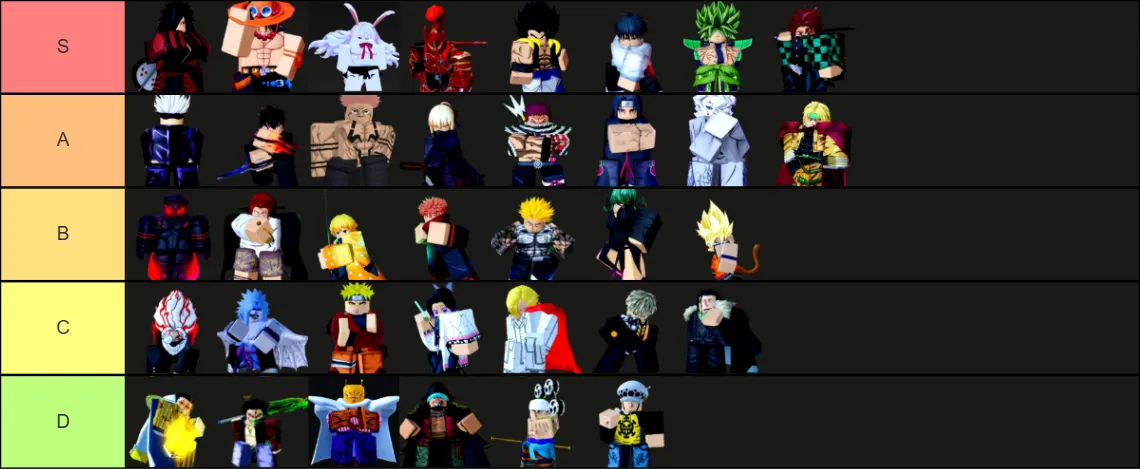 Bí kíp xây dựng đội hình tối ưu trong Anime Rangers X