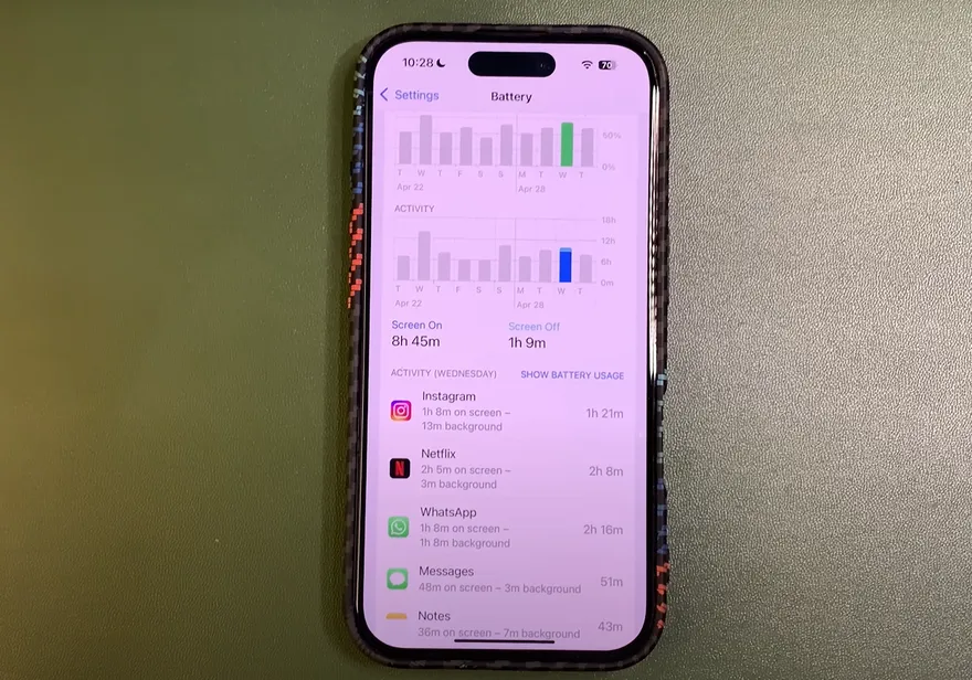 Đánh giá iOS 18.5 Beta 4 sau 3 ngày sử dụng