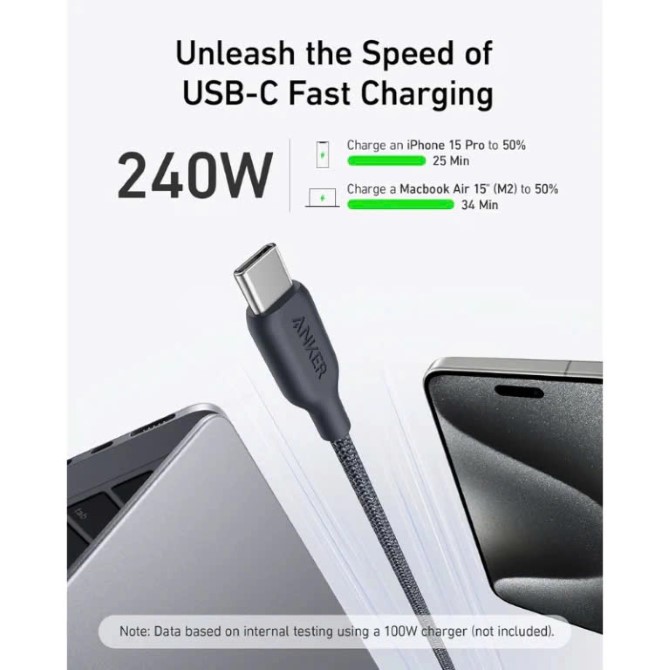 Cáp Type-C to Type-C Anker 543 240W 0.9m Bọc Dù Bio-Braided Fast Charge