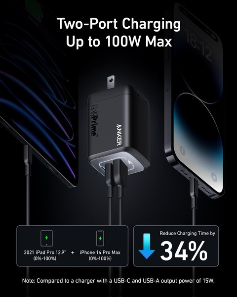 Cốc sạc nhanh Anker 100W 3 cổng Prime A2343