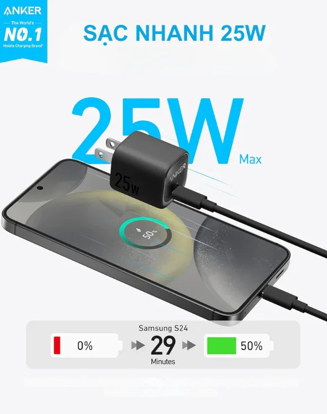 Cốc sạc nhanh Anker Zolo 25W IQ3 A2656