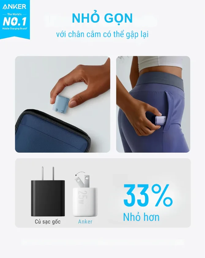 Cốc sạc nhanh Anker Zolo 25W IQ3 A2656