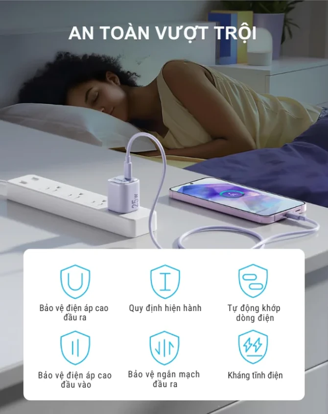 Cốc sạc nhanh Anker Zolo 25W IQ3 A2656