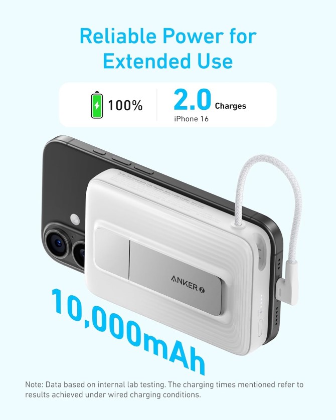 Pin sạc dự phòng Anker Zolo 10.000 mAh 15W tích hợp cáp sạc