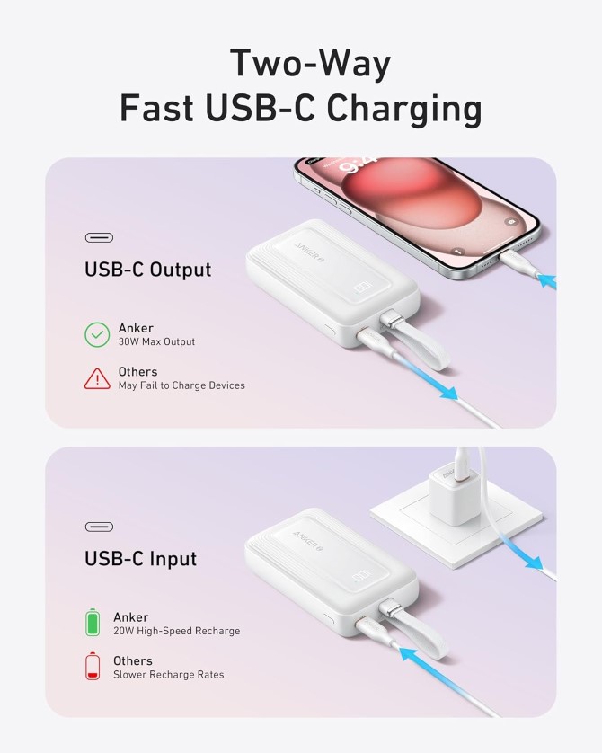 Pin sạc dự phòng Anker Zolo 20.000 mAh 30W tích hợp cáp sạc