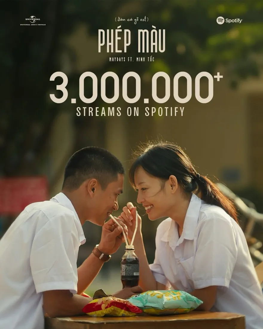 Lời bài hát Phép Màu của Minh Tốc, MAYDAYs