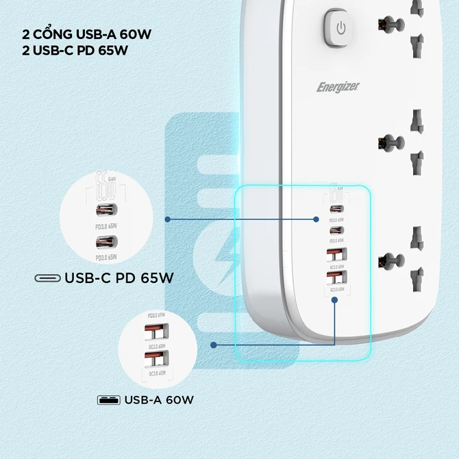 Ổ điện đa năng Energizer 3AC kèm 2 x USB-A và 2 x Type-C sạc nhanh PD (Max 65W)