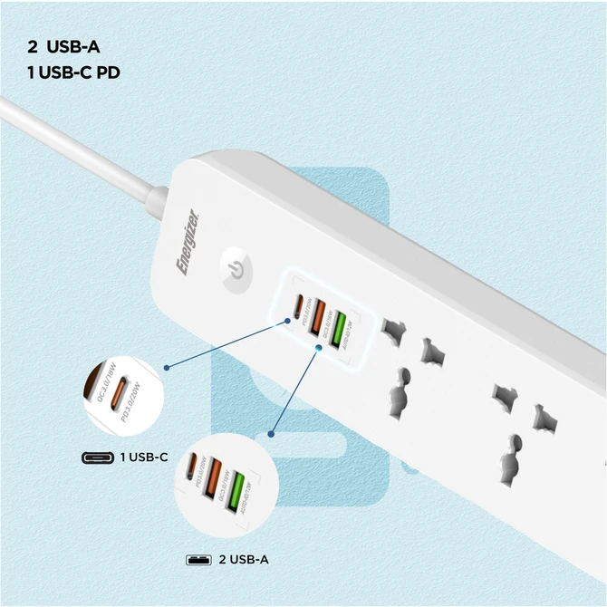 Ổ điện đa năng Energizer 5AC kèm 2 x USB-A và 1 x Type-C sạc nhanh PD (Max 38W) - EPB2504EUWE
