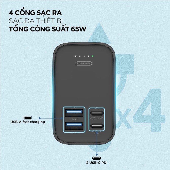 Pin sạc dự phòng Energizer PD65W 27.000 mAh/3.7V Li-Polymer - XP27001PD