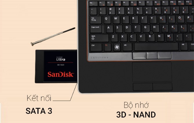 SSD gắn trong SanDisk Ultra 3D 250GB 2.5 inch SATA III upto 550MB/s (SDSSDH3-250G-G25)