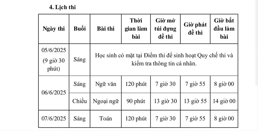 Lịch thi tuyển sinh lớp 10 TP.HCM 2025