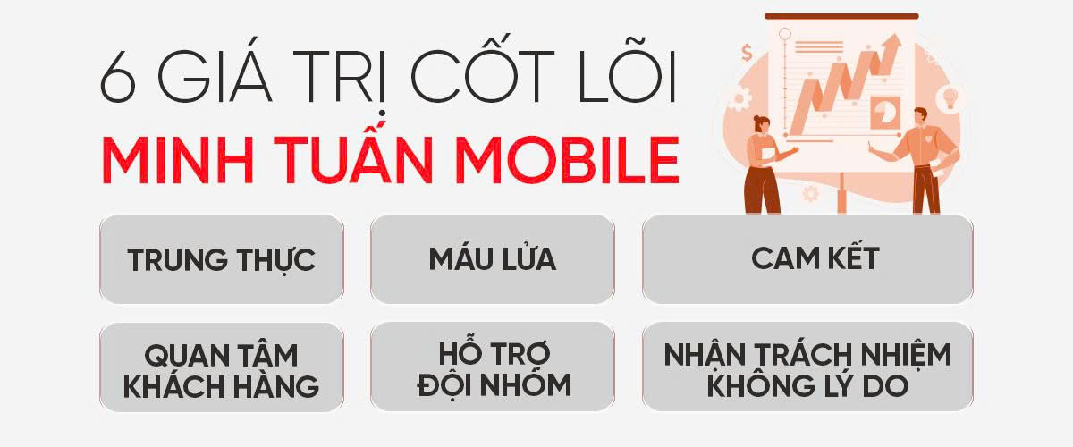 gia-tri-cot-loi-minh-tuan-mobile