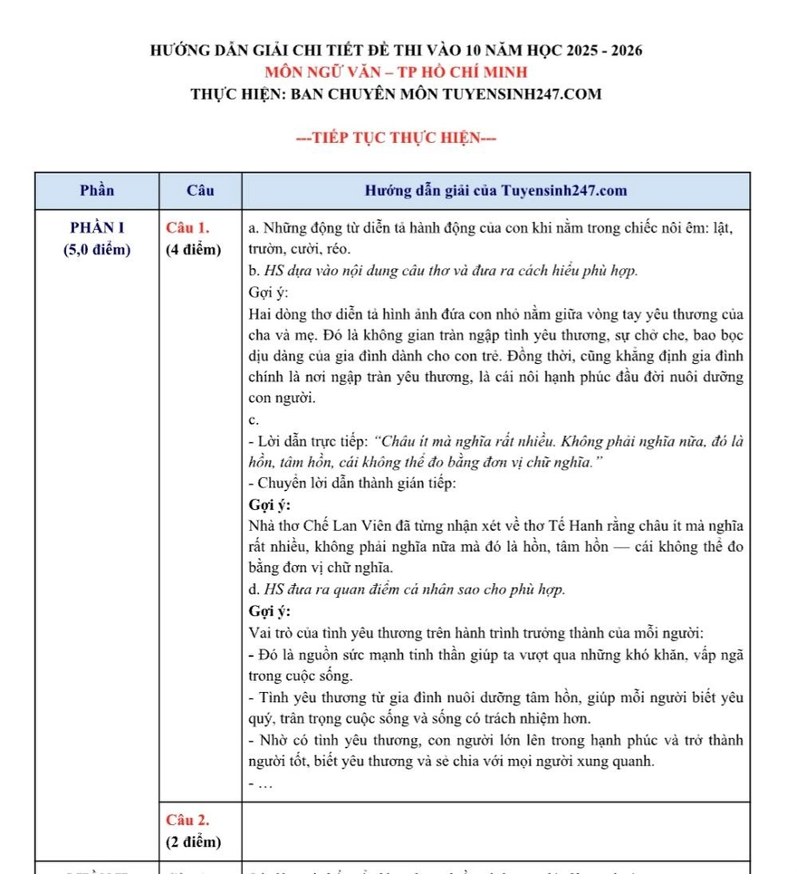 Đáp án môn Ngữ văn thi lớp 10 TP.HCM năm 2025