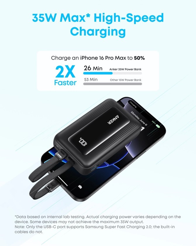 Pin sạc dự phòng Anker Zolo 10.000 mAh 35W tích hợp cáp sạc
