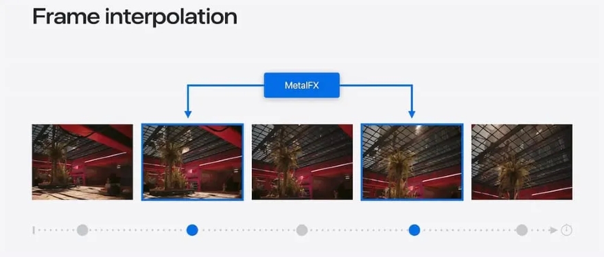 Metal 4 trên mac là gì