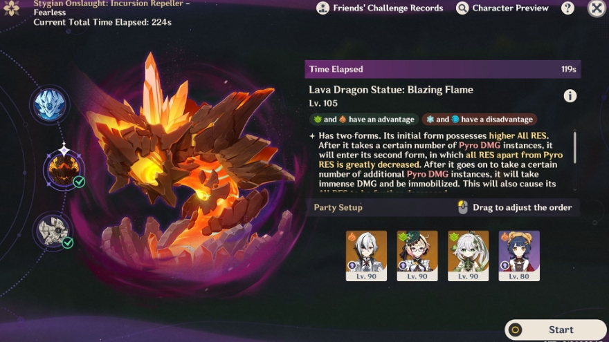 Top đội hình phá đảo Ảo Cảnh Hiểm Ác Genshin Impact 5.7