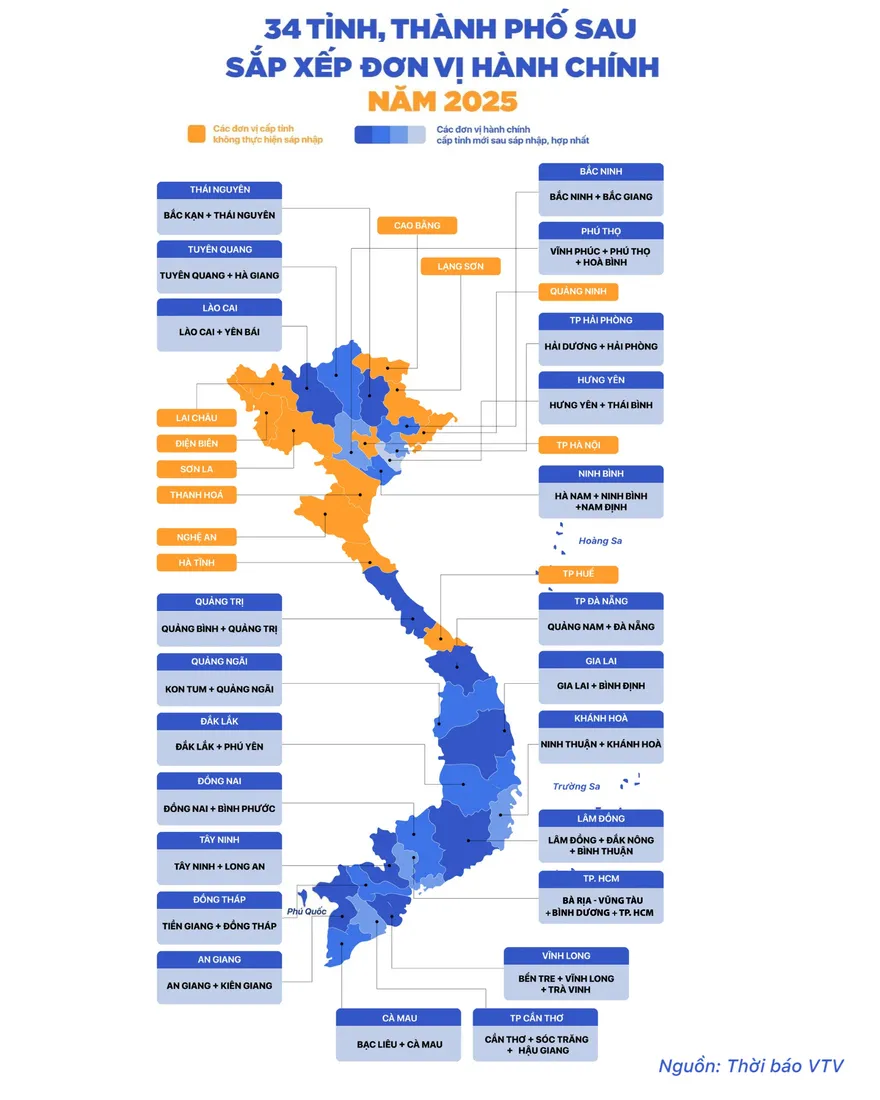 Danh sách 34 tỉnh thành chính thức sau sáp nhập 2025