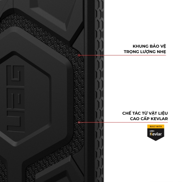 Chế tác từ sợi DuPont Kevlar