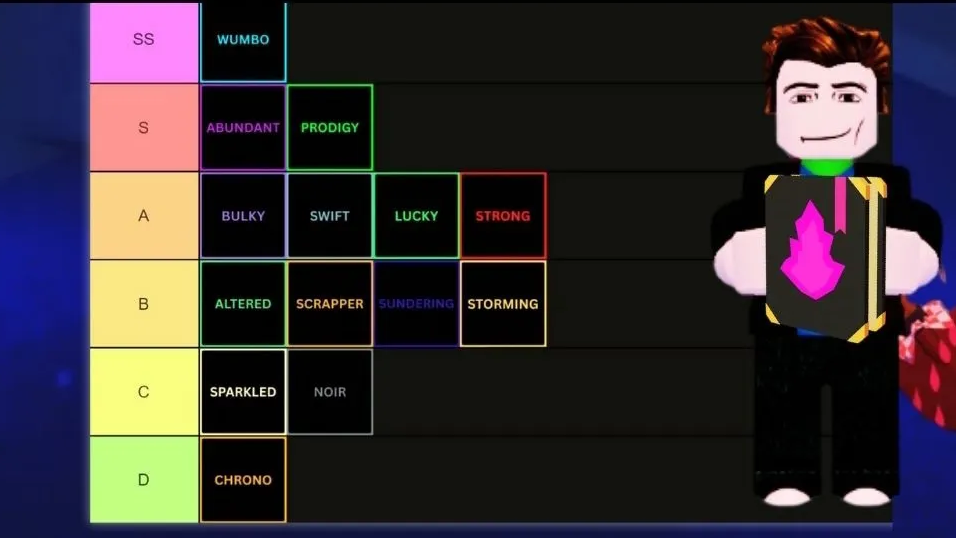 Bảng xếp hạng các Enchantment trong Dig Roblox