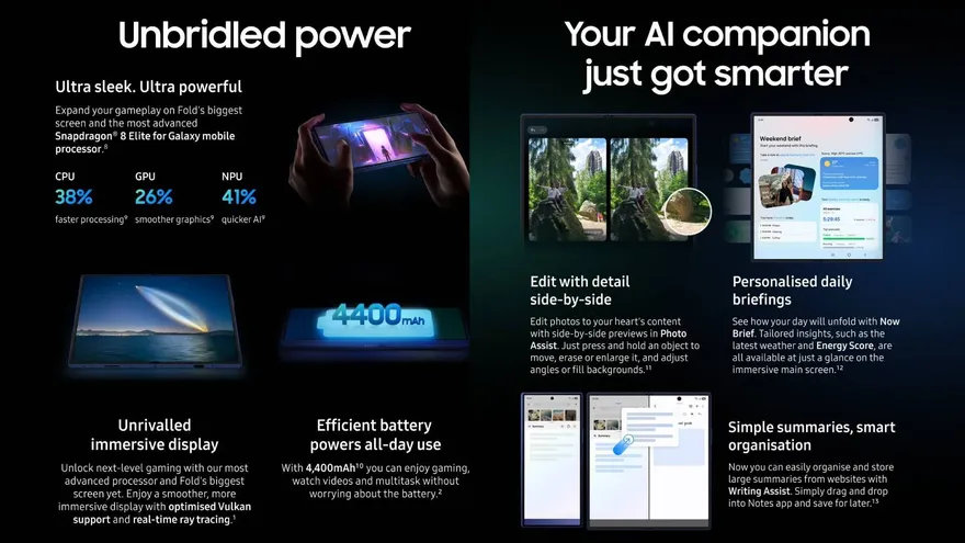 Tất cả thông tin về Galaxy Z Fold 7 trước thềm ra mắt