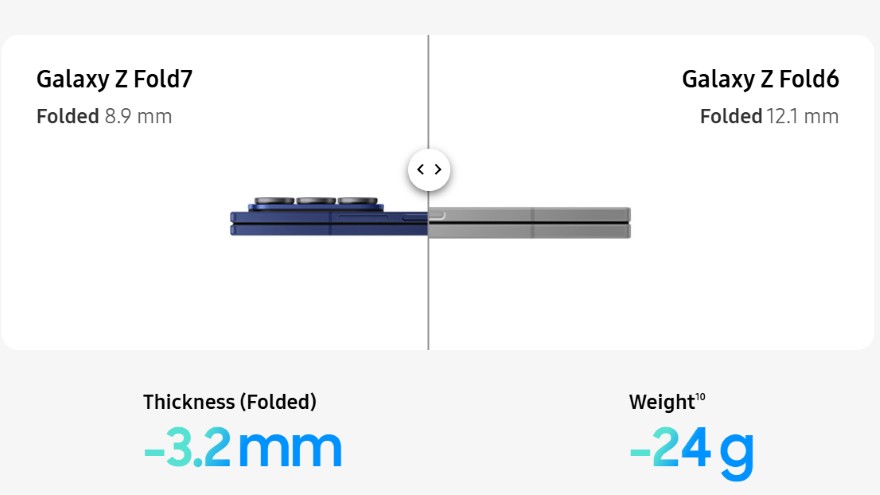 toàn bộ sản phẩm tại Samsung Galaxy Unpacked 2025