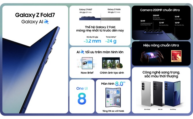 Samsung Galaxy Z Fold7 12GB 256GB