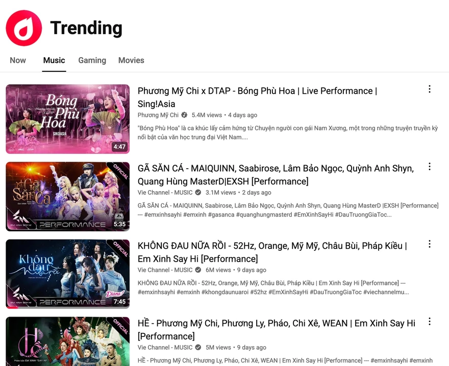 Khi nào Top Trending bị 