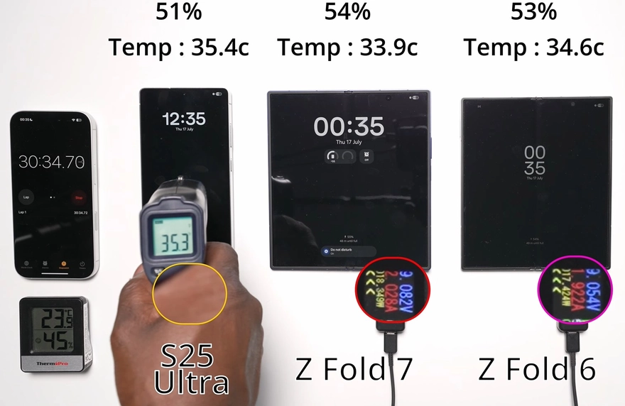 Đánh giá tốc độ sạc của Galaxy Z Fold7 