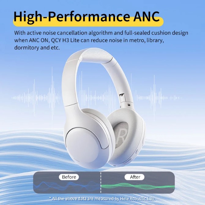 Tai nghe chụp tai QCY H3 Lite ANC
